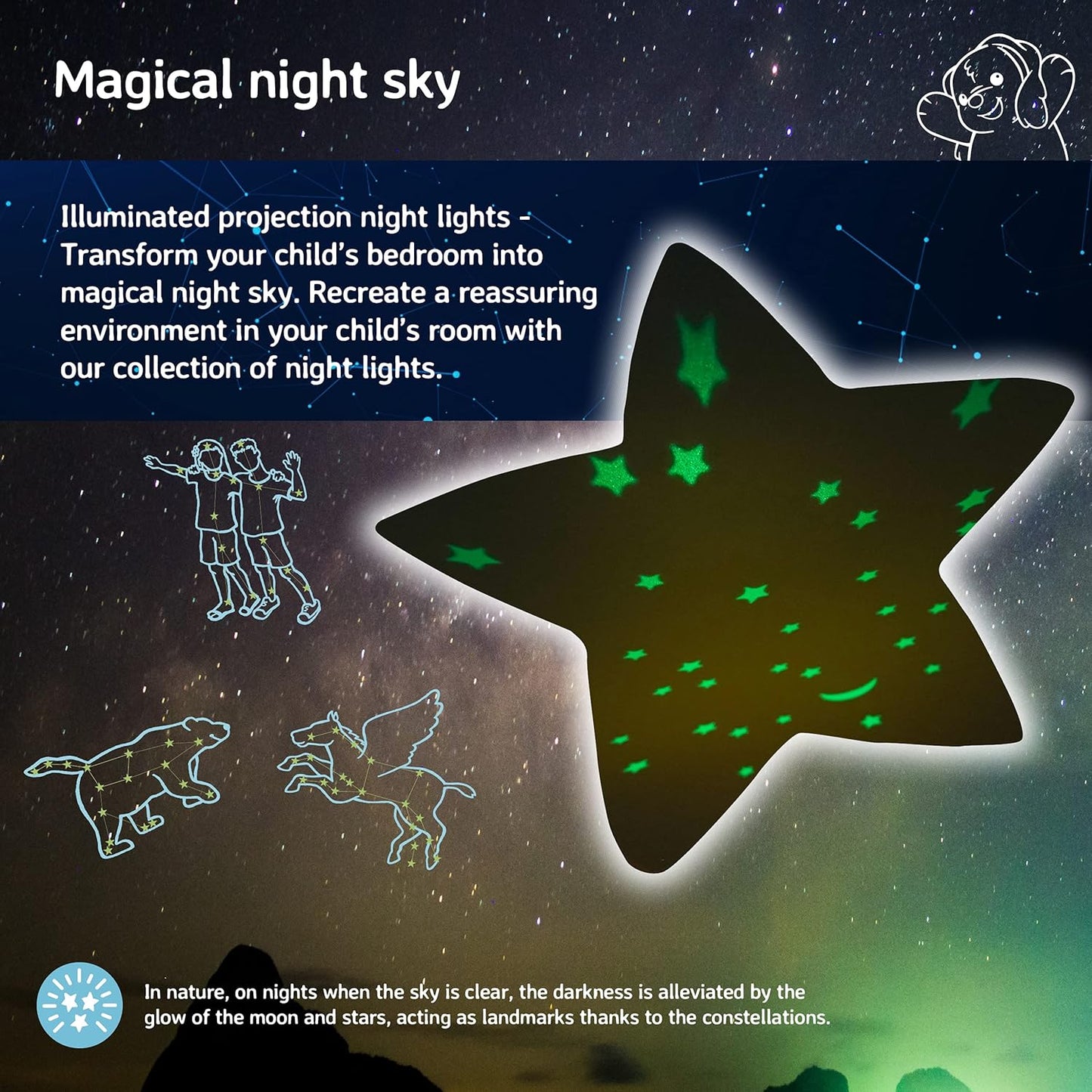 Cloud b Calming Nightlight Star Projector | Gentle Brightness | 3 Colors | 3 Constellations | Auto-Shutoff | Bunny