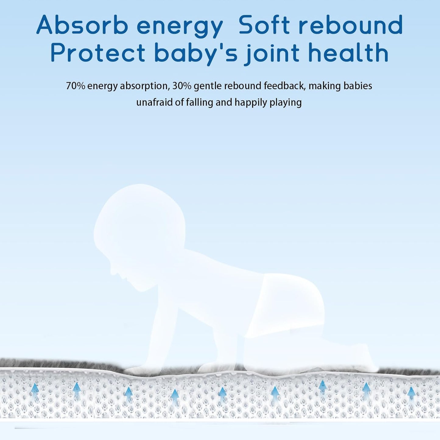 Baby Play Mat for Floor Tummy Time Mat Nursery Rug Muscle Mat Area Rug Playroom Rug Tatami Mat 6'7"x6'7" Memory Foam 1.3" Thick Crawling Mat for Babies,Toddlers, Infants, Kids,Floor Mat(Grey)