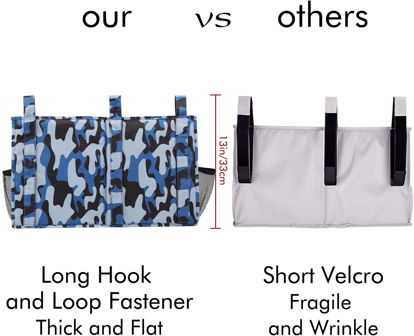 Surblue Bedside Caddy Hanging Organizer Storage Bag Pocket for Bunk, Hospital, College Dorm Rooms, Baby Bed Rails, Camp - 8 Pockets, Large, Ocean