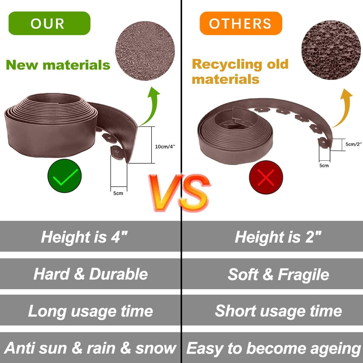 33FT Landscape Edging, 4 in Tall Garden Edging Borders,Flexible Lawn Edging with 30 Spikes,Plastic Edging Border for Garden, Flower Beds, Pavement-Brown