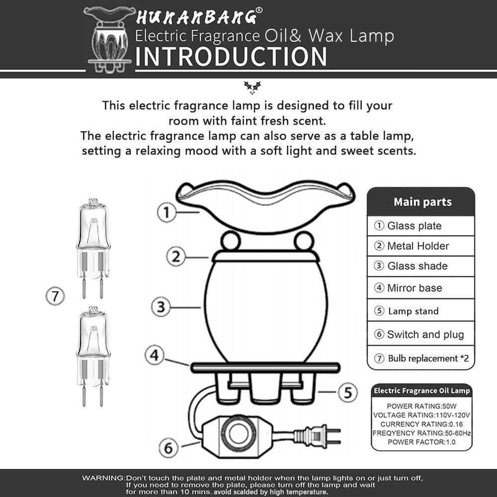 HUNANBANG Electric Oil Melt Warmer Electric Wax Melt Warmer Wax Melter Fragrance Oil Warmer Burner(LW Red 2)
