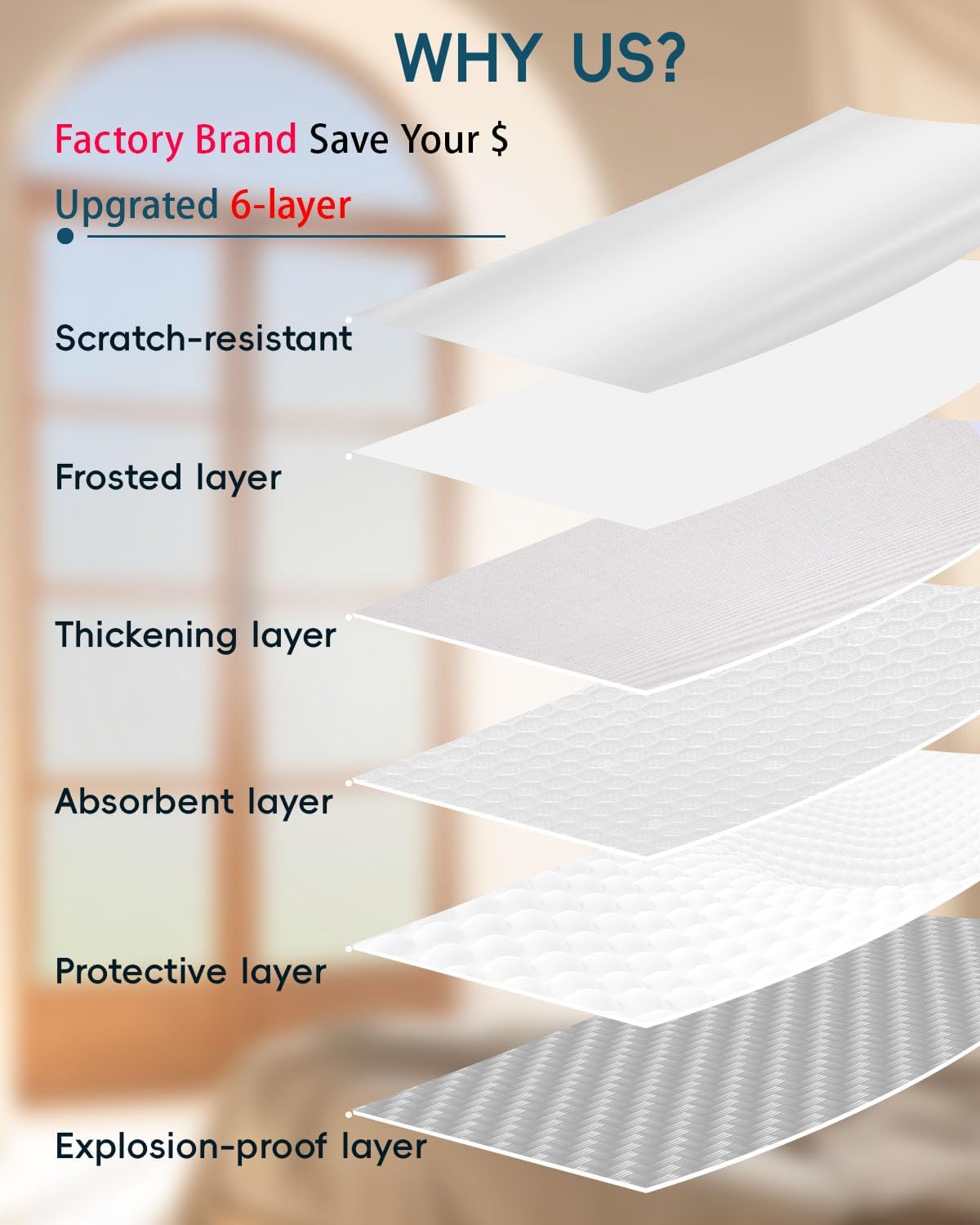 Frosted Glass Window Privacy Film Decorative with Tools, 2 Way Frosting Privacy Film for Glass, Static Cling Window Tint for Home Anti-UV, Covering Clings 47.2" by 78.74"