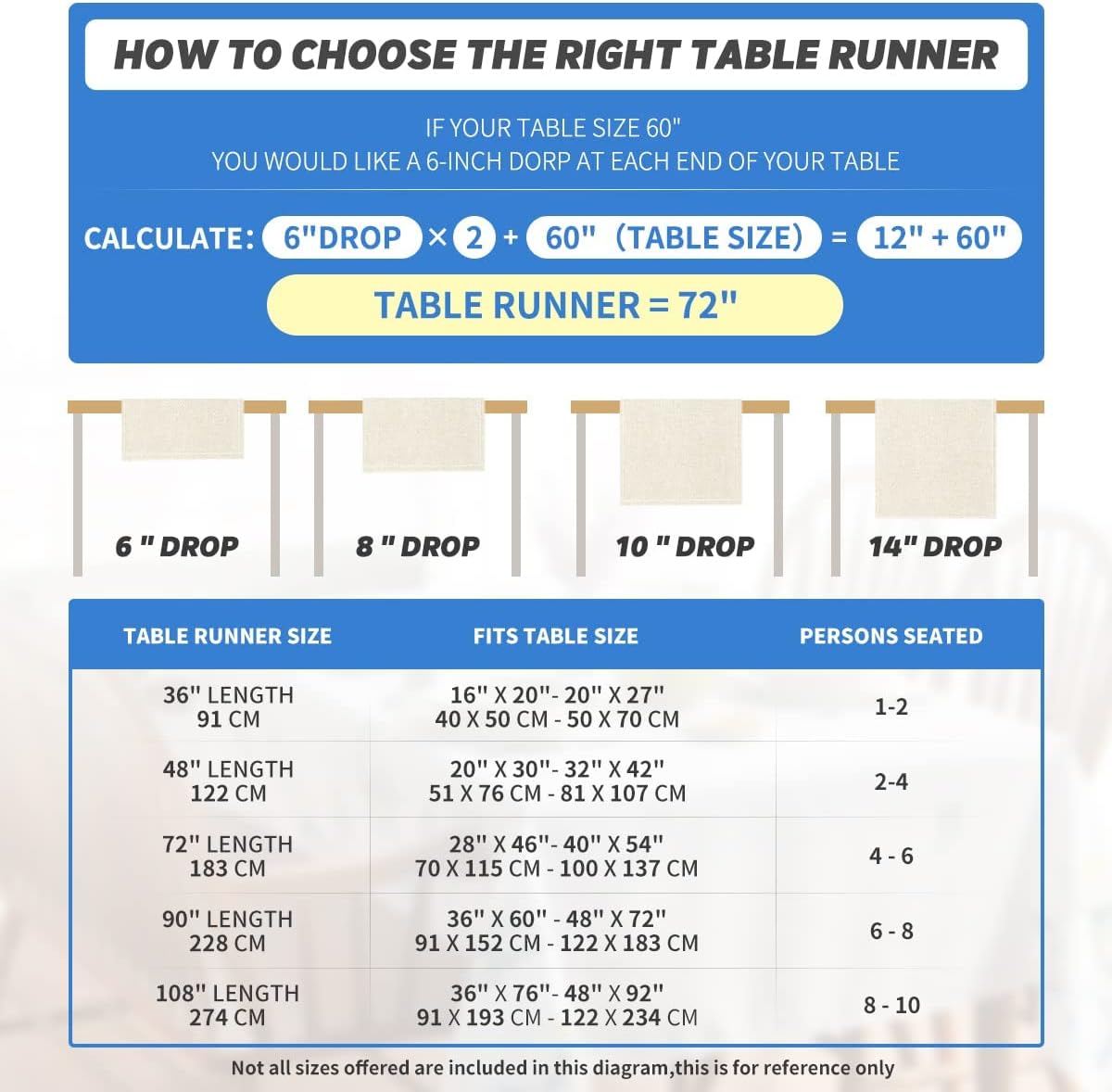 Artoid Mode Buffalo Plaid Pumpkins Mushrooms Birdhouse Leaves Table Runner, Seasonal Fall Harvest Vintage Kitchen Dining Table Decoration for Indoor Outdoor Home Party Decor 13 x 90 Inch.