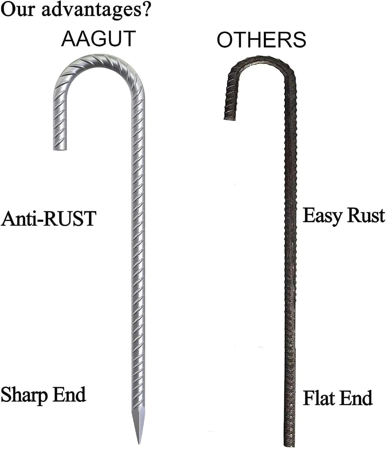 AAGUT 12 Inch Galvanized Rebar Tent Stakes 3/8" J Hook 8 Pack, Chain Link Fence Stakes Canopy Yard Landscape Garden Staples, Heavy Duty Metal Steel Ground Anchors