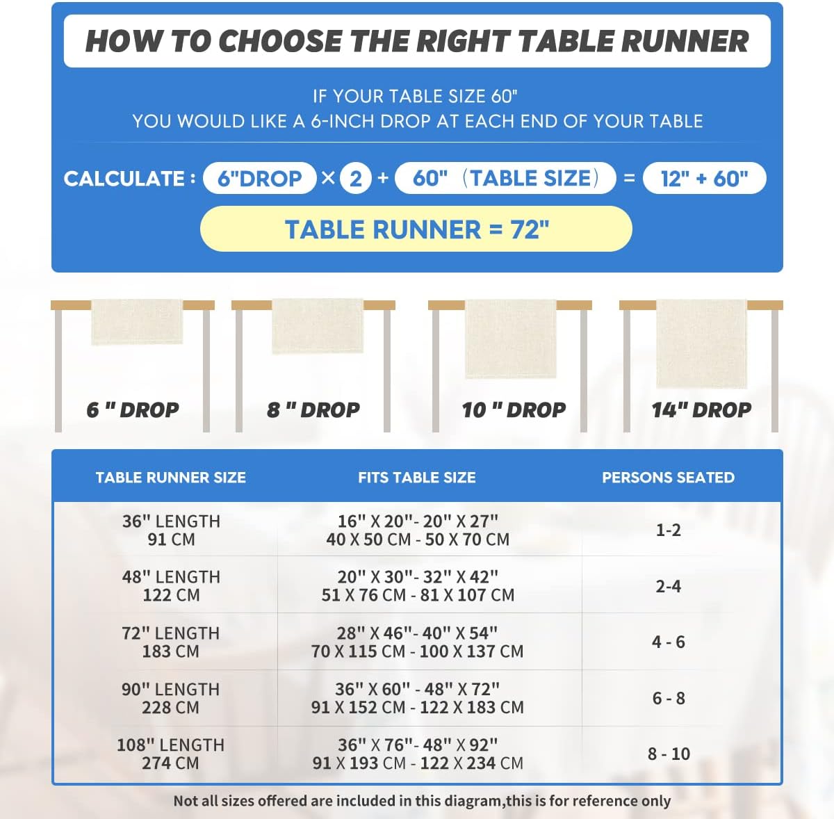 Artoid Mode Fall Gnomes Pumpkins Sunflower Maple Leaves Thanksgiving Table Runner, Seasonal Harvest Vintage Kitchen Dining Table Decoration for Indoor Outdoor Home Party Decor 13 x 72 Inch