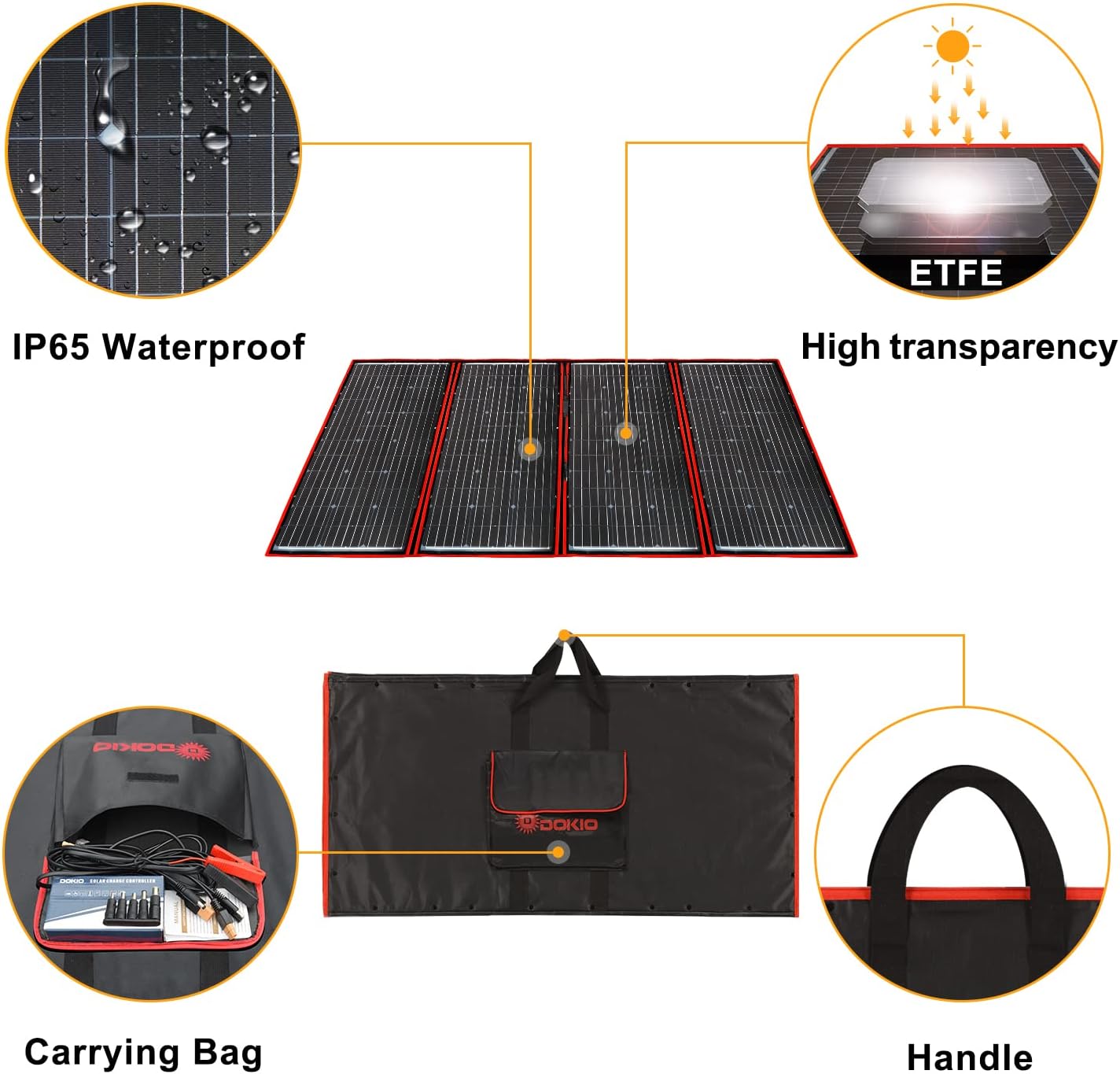 DOKIO 300W Portable Foldable Solar Panel Kit (21x40in, 17lb), with Separate Controller and Dual USB, Monocrystalline Charger for 12V Batteries, Power Stations, RV Camping Emergency Use