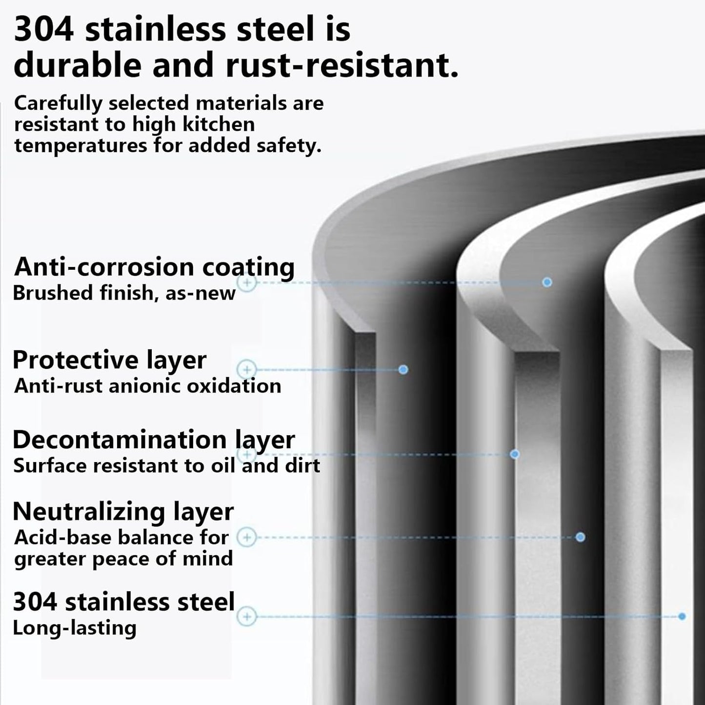 Dish Drying Rack with Drain Board - Rustproof Stainless Steel Dish Rack with Utensil Holder,Dish Racks for Kitchen Counter Over Sink,Over-Sink Drying Rack(Countertop,Second Floor)