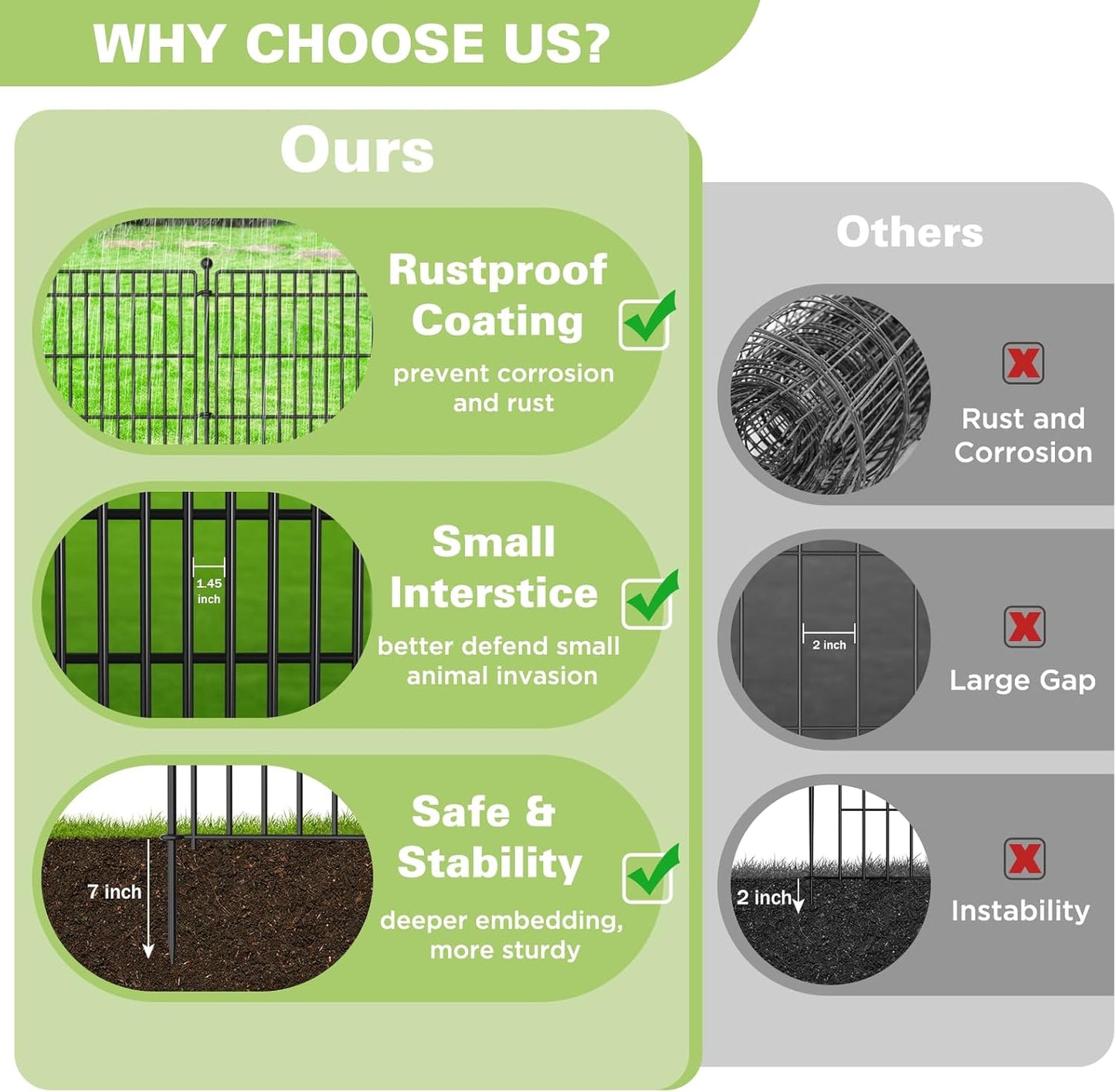 5 Panels No Dig Garden Fence with Gate, 44in(H) × 11.8ft(L) Decorative Metal Outdoor Dog Fence, Rustproof Pet Fencing for Yard, Patio, Flower Bed -Temporary Fencing| Easy to Install