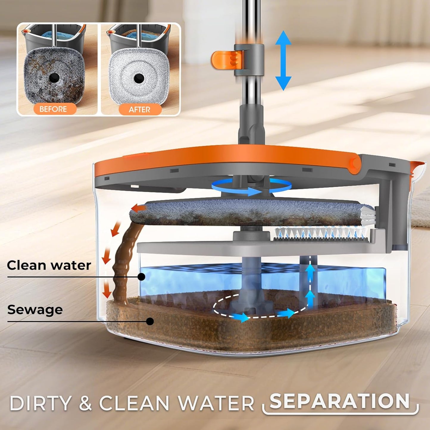 Mop and Bucket, Spin Mop with Separate Dirty Water System, Deep-Cleaning Mops for Floors, Versatile Mops for Walls