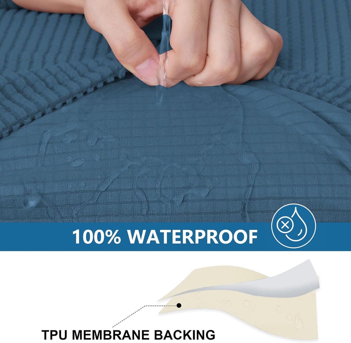 hyha Waterproof Couch Cushion Covers for Pets, Non Slip Sofa Seat Cover for Dogs Washable, Soft Thick Stretch Jacquard Fabric, Sofa Slipcovers with Elastic Bottom (1 Piece for Backrest M, Blue)