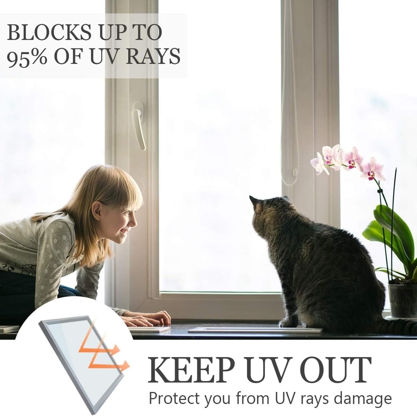 HIDBEA Frosted Window Privacy Film Heat Control UV Blocking, Static Cling Non-Adhesive Reusable Door coverings for Bathroom Home Office (White Frosted 17.3 Inch x 13.1 Feet)