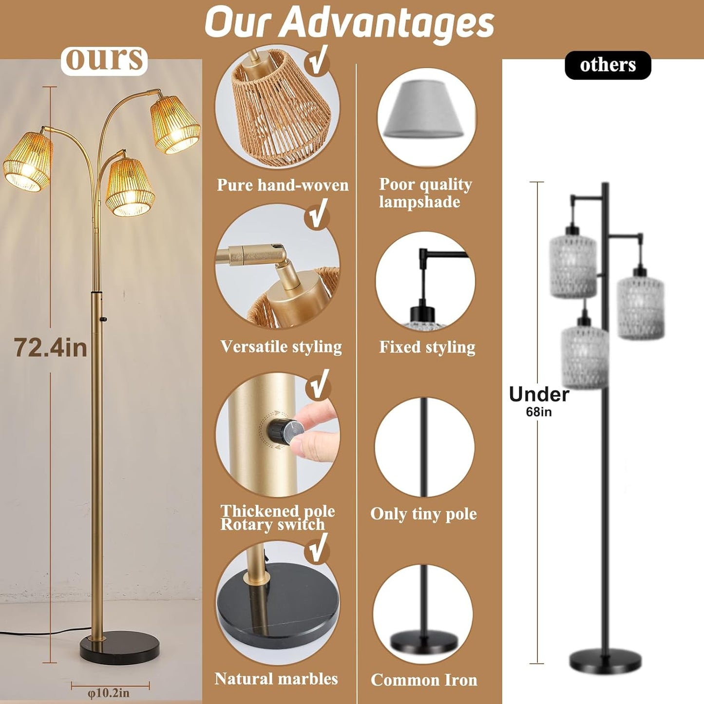 Gold Rattan Floor Lamp for Living Room, 72 Inch Tall Boho Floor Lamp with Rotary Switch, 3 Lights Arc Lamp with Wicker Shade for Coastal,Bohemian,Modern,Tree Farmhouse Standing Lamp