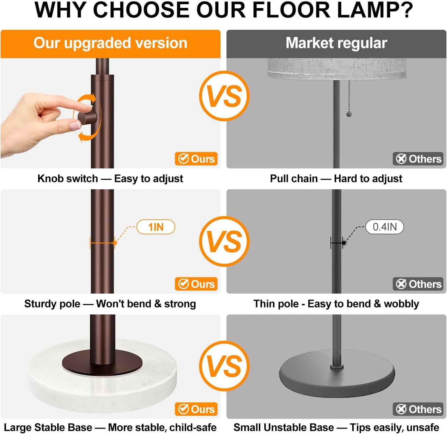 Nintiue 【Upgraded】 Dimmable Floor Lamp for Living Room, 11W LED Bulb Included, Modern Standing Lamp with Marble Base, Tall Pole Light with Linen Shade for Bedroom Reading Office Corner Nursery-Brown
