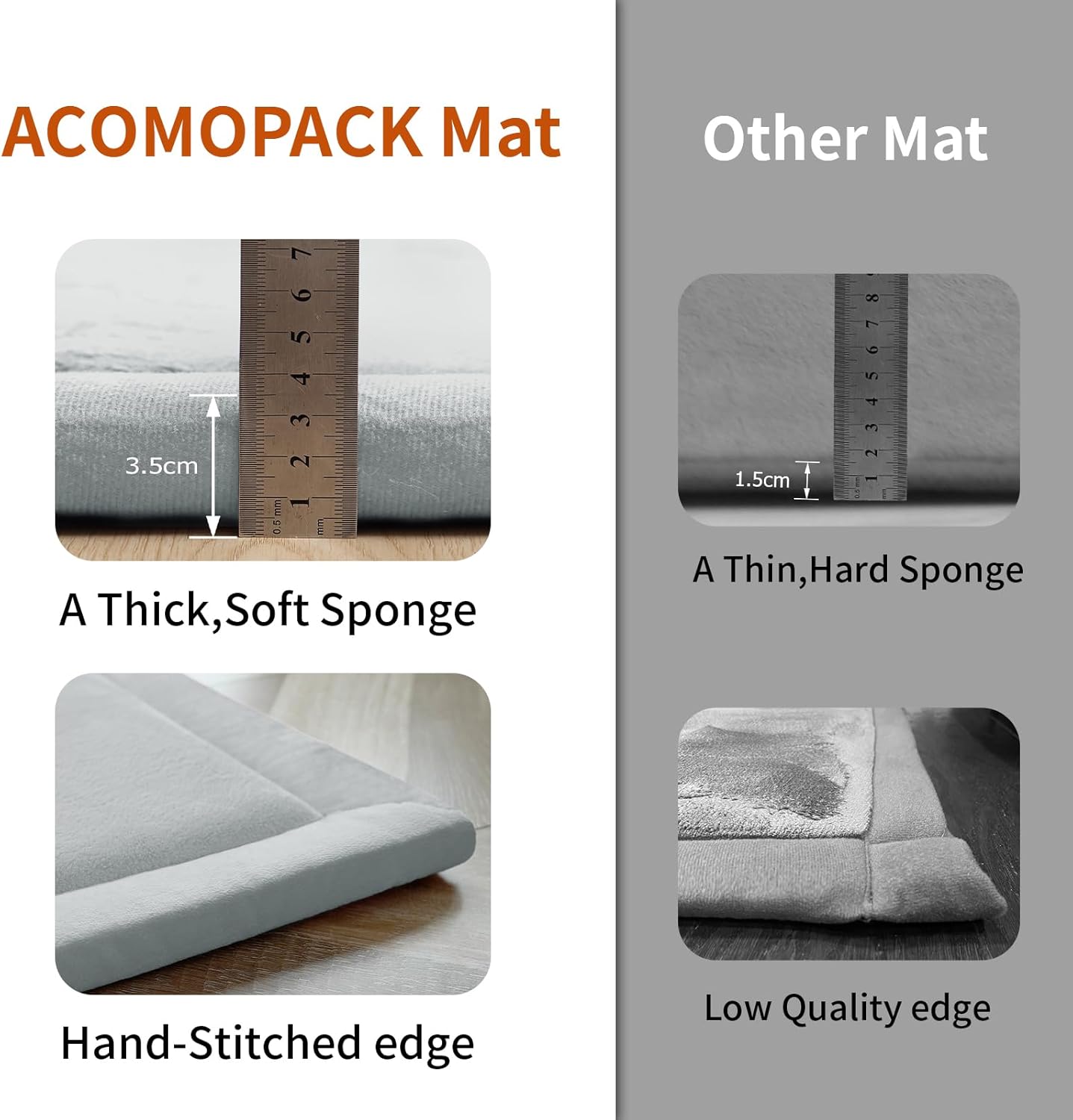 ACOMOPACK Baby Play Mat for Floor,1.3" Thick Memory Foam Area Rug for Living Room,Soft Velvet Crawling with Non-Slip Bottom for Kid,Toddler,39"×59" Tummy Time Nursery Rugs,Yoga（Light Grey）