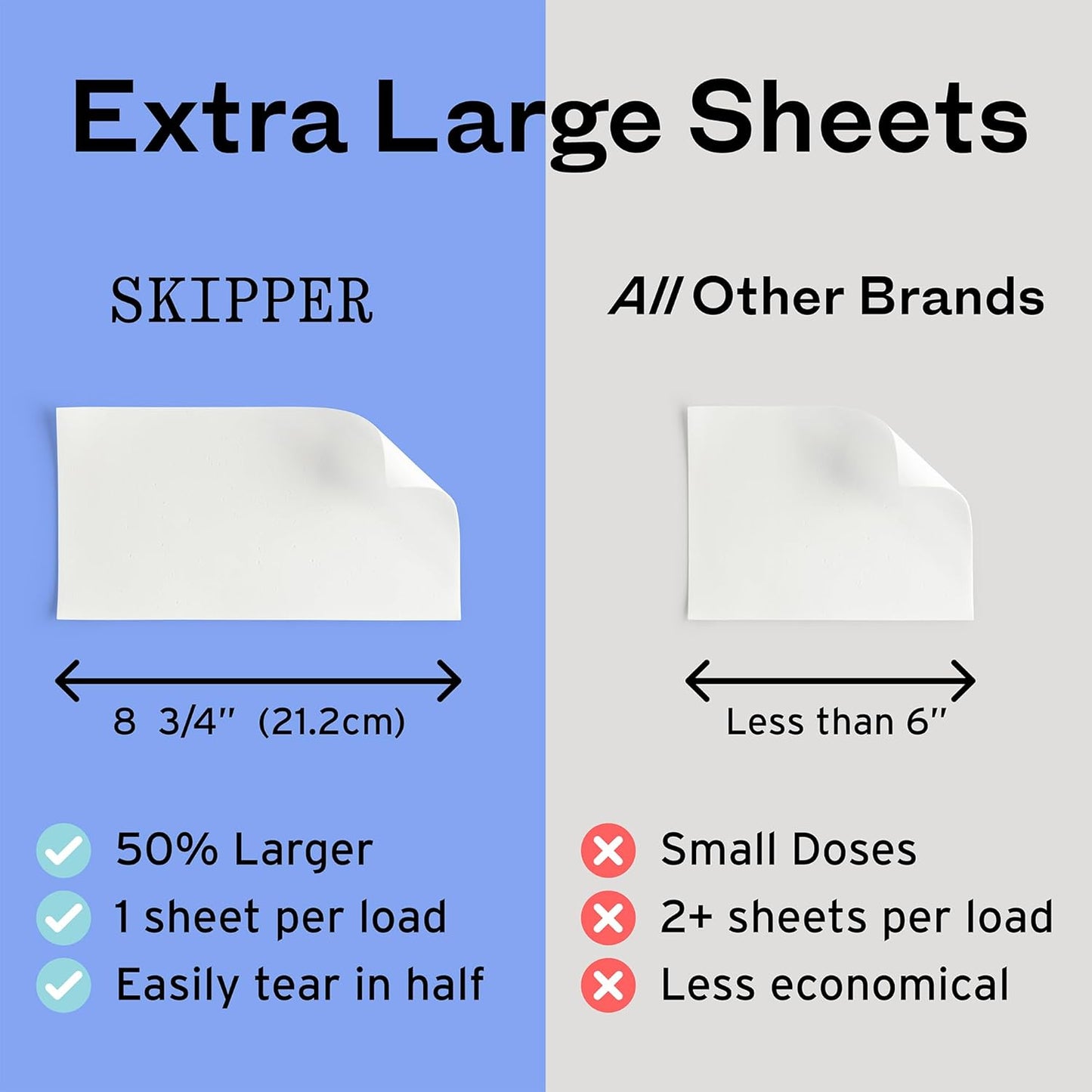 Skipper 50% LARGER Laundry Detergent Sheets Starter Kit (120 sheets / 240 loads) + Storage Tin - Orange Blossom