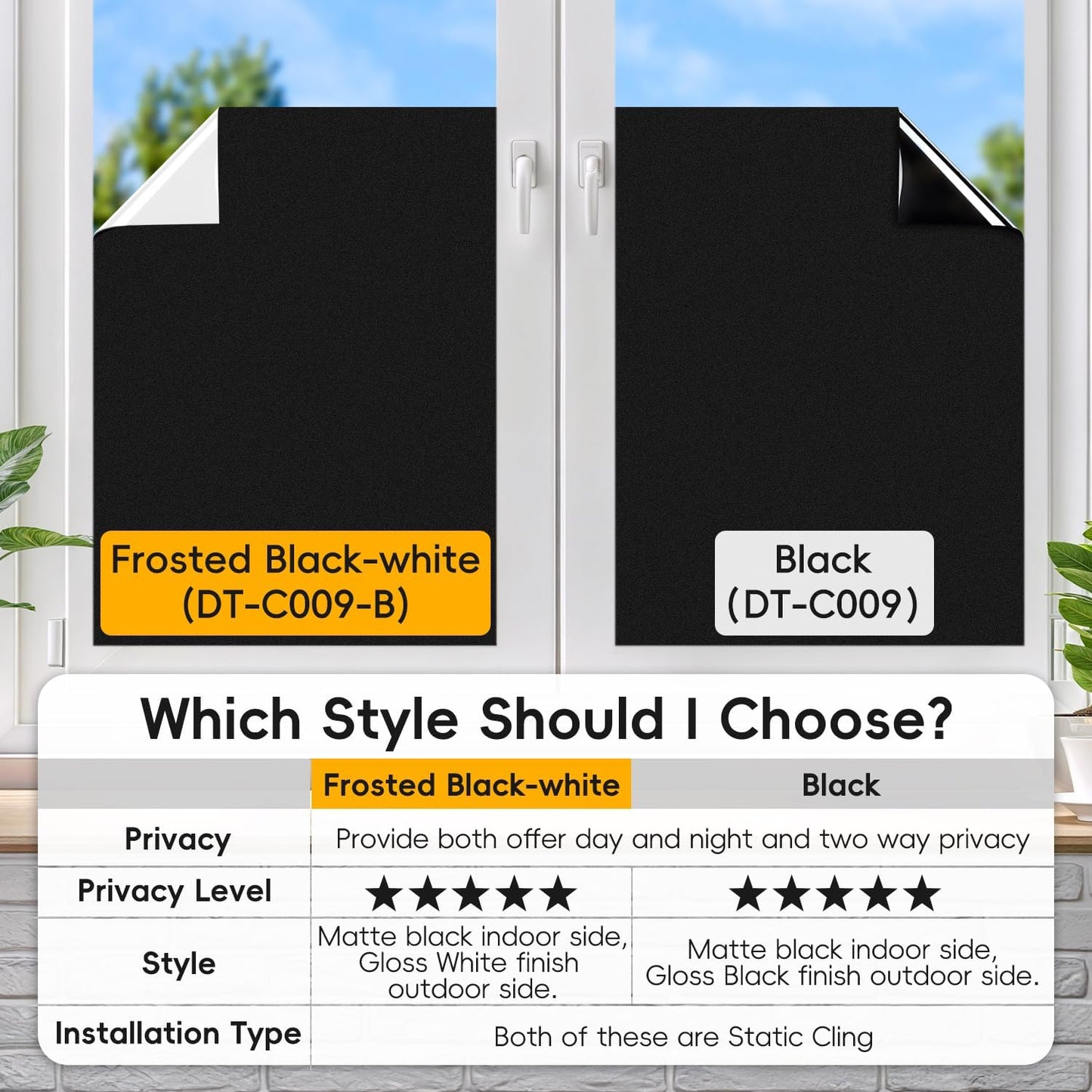 DUOFIRE Blackout Window Film Completely Light Blocking Privacy Window Film Room Darkening Frosted Tint Film for Day Sleep, Non Adhesive Static Cling Window Film DT-C009 (17.4 x 78.7 Inch)