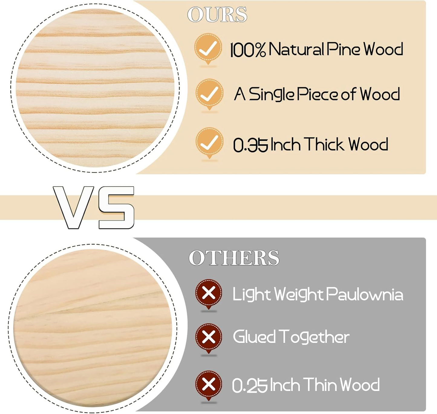 36 Pieces Unfinished Wood Coasters, GOH DODD 4 Inch Wooden Blanks with Non-Slip Pads for Laser Engraving Wood Burning Staining Painting Decoupage Housewarming Gifts Wedding Crafts Education, Square