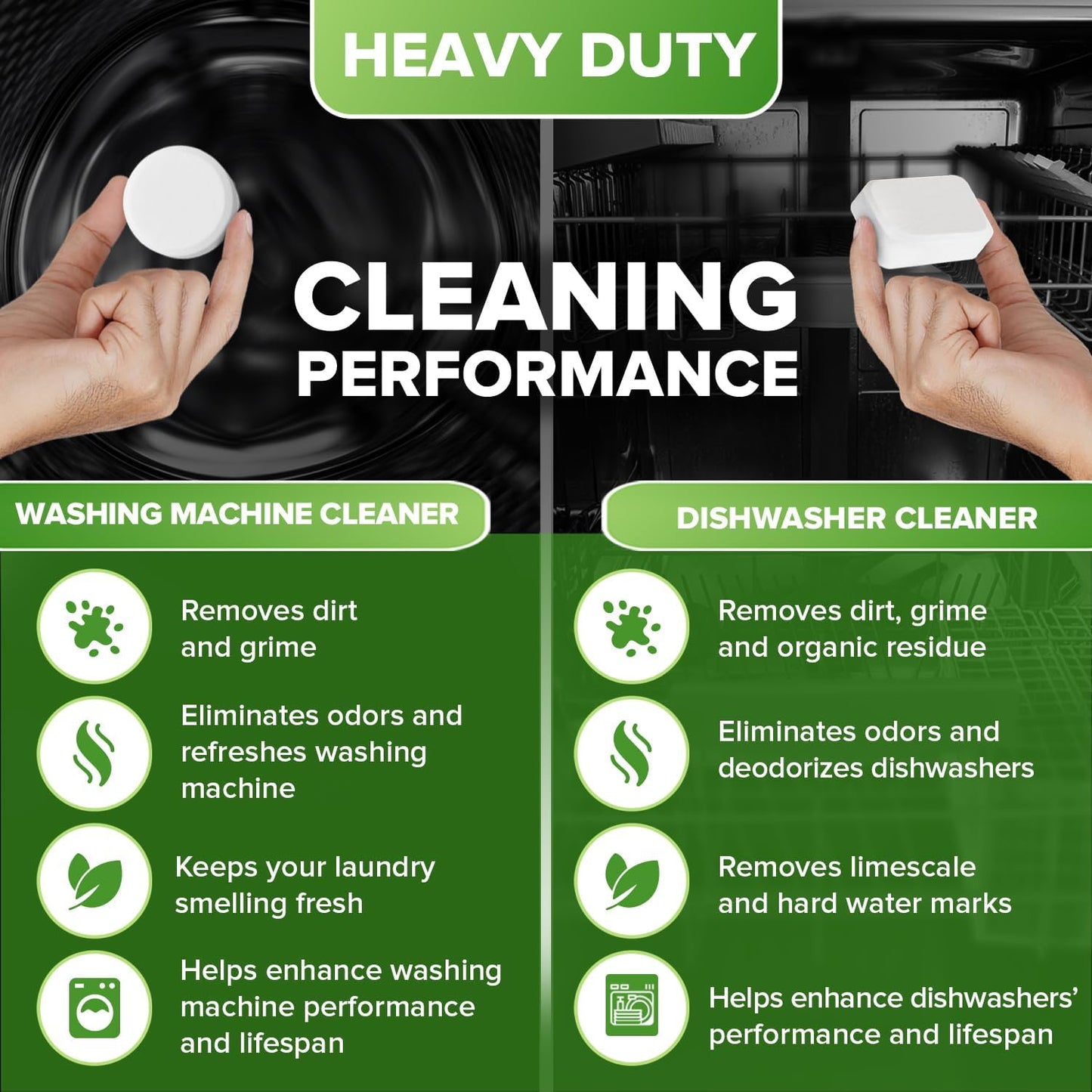 Washing Machine Cleaner + Dishwasher Cleaner Bundle - Heavy Duty Appliance Deep Cleaning, Descaling and Deodorizing