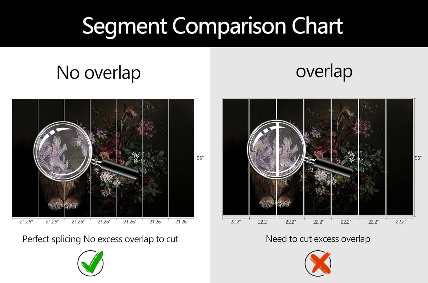 Lion Floral Wallpaper Nursery Wildlife Background Wall Mural Children's Room (Not Peel and Stick)