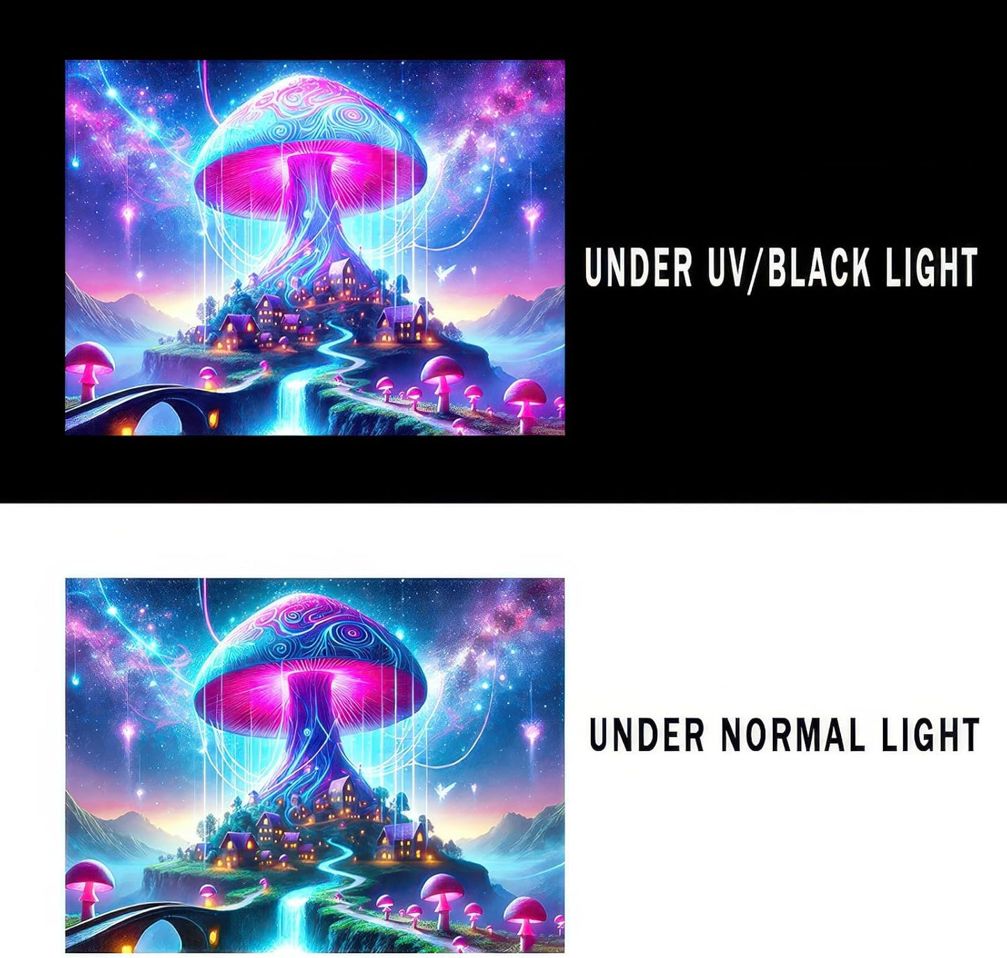 BlissYard Blacklight Tapestry Uv Reactive Tapestry Glow In The Dark Tapestry 78x59 Inches Enchanted Mushroom Village Fluorescent Wall Hanging with Glowing Mushrooms Fantasy Landscape and Cosmic Lights