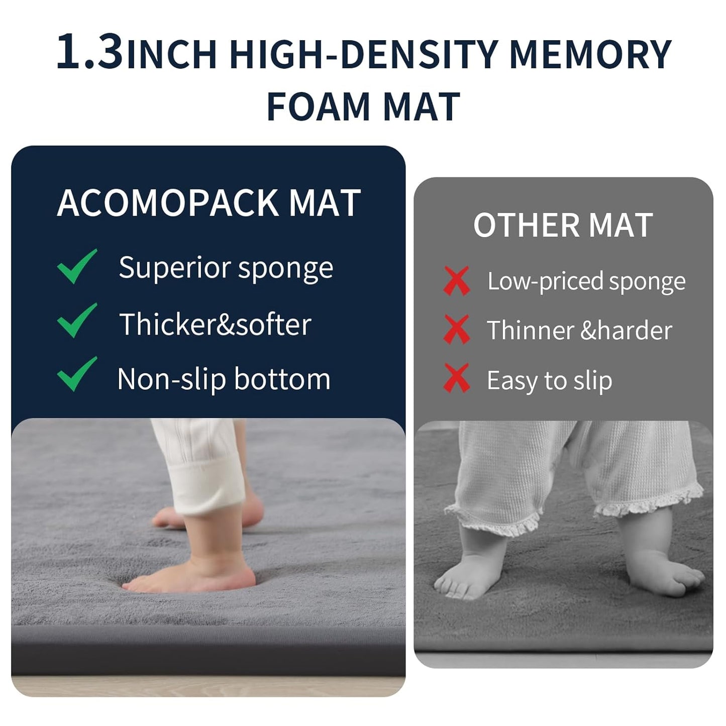 ACOMOPACK Baby Play Mat for Floor 1.3" Thick Memory Foam Play Mat 79"×157" Tummy Time Crawling with Non-Slip Bottom for Living Room,Nursery,Soft Velvet Playpen Mats for Kids,Infants（Dark Grey）