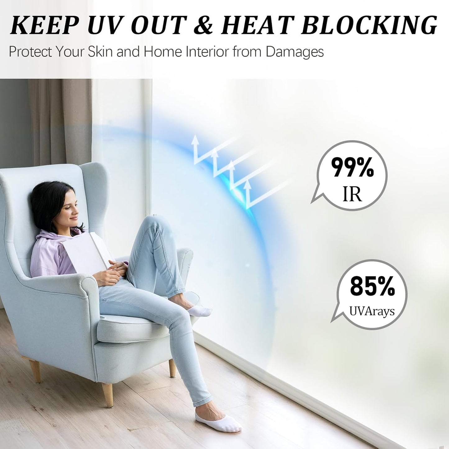 Window Privacy Film, Frosted Glass Static Cling Non-Adhesive Window Cover For Bathroom UV Sunlight Blocking Heat Control For Home Decorative Frosting Pure Matte White Size 23.6 x 157.4 Inches