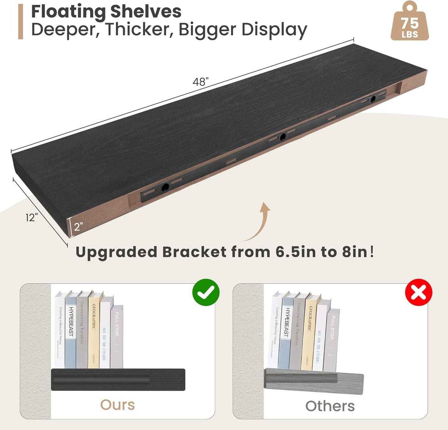 Heimlove 12 Inch Deep Floating Shelves, 48 x 12 inches Long Wall Shelf, Large Display Shelf & Storage Shelf, Rustic Wood Wall Shelves for Fireplace Mantel, Set of 2(Black)