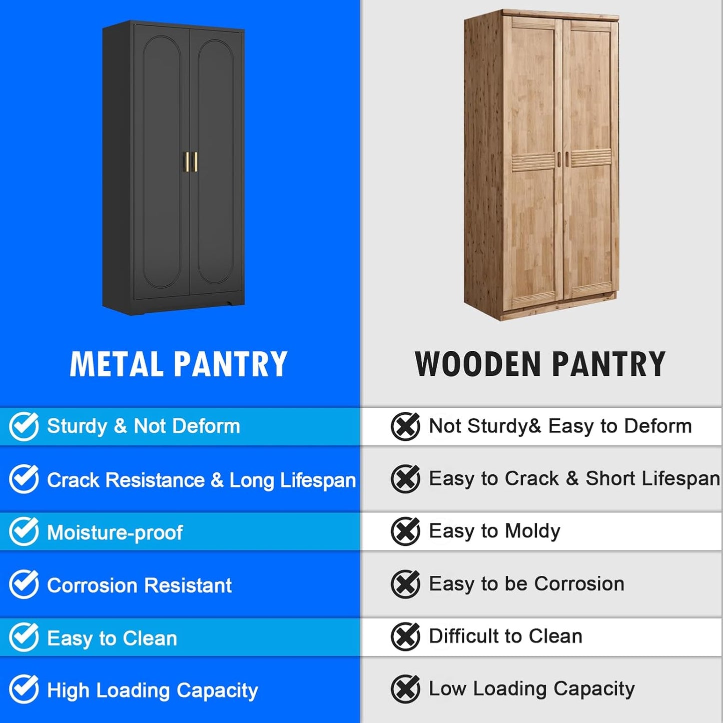 60" Tall Kitchen Pantry Cabinet, Metal Pantry Cabinet with Doors and Adjustable Shelves, Black Utility Storage Cabinet with Handles for Dining Room, Bathroom, Laundry Room - Assemble Required