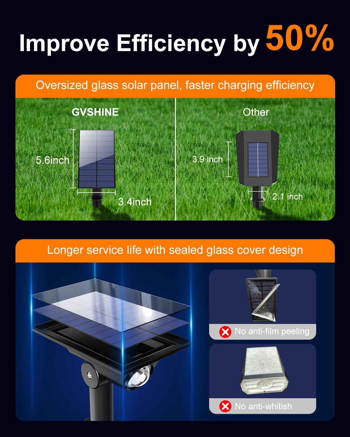 6 Pack Solar Power Spot Lights Outdoor Waterproof LED Dusk to Dawn Landscape Spotlight for Outside Yard, Tree, Flag, Yard, Garden, Statues, 3 Modes, 18 Hours Accent Ambient Lighting - Warm White