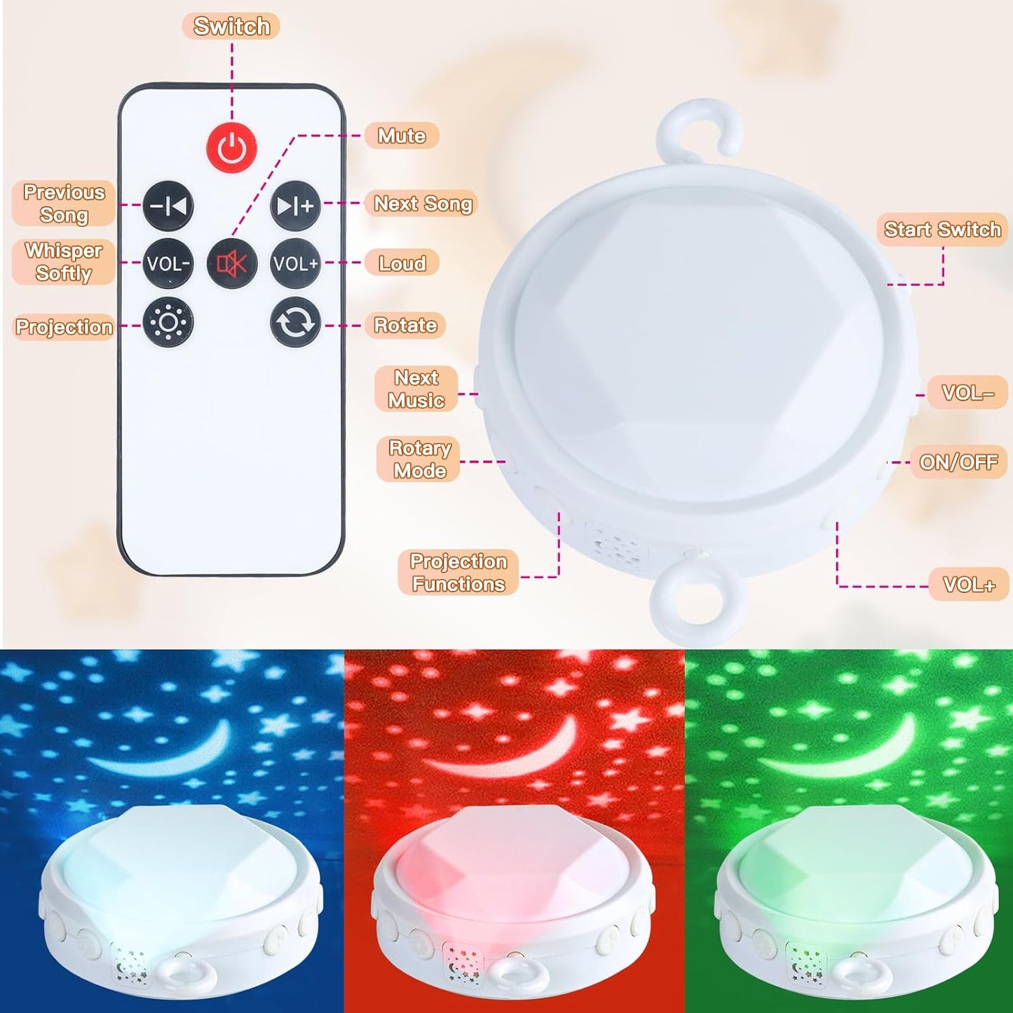 Baby Crib Mobile with Music and Lights, Mobile for Crib with Remote Control, Rotation, Starlight Projection, Crib Toys for Babies Boys Girls(Green)