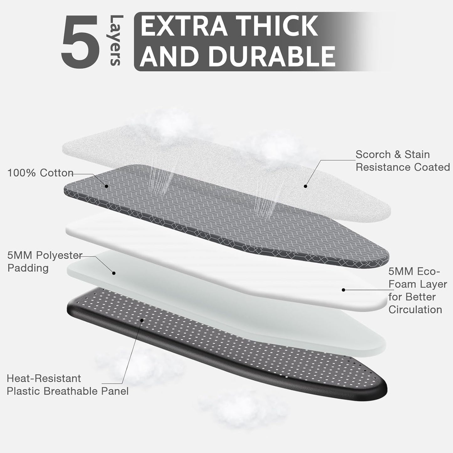 APEXCHASER Full Size Ironing Board with Iron Rest, Lightweight Iron Board with Height Adjustable, Extra Thick Heat-Resistant Cover with Padding, Heavy-Duty Sturdy Metal Legs, 43x13 Grey