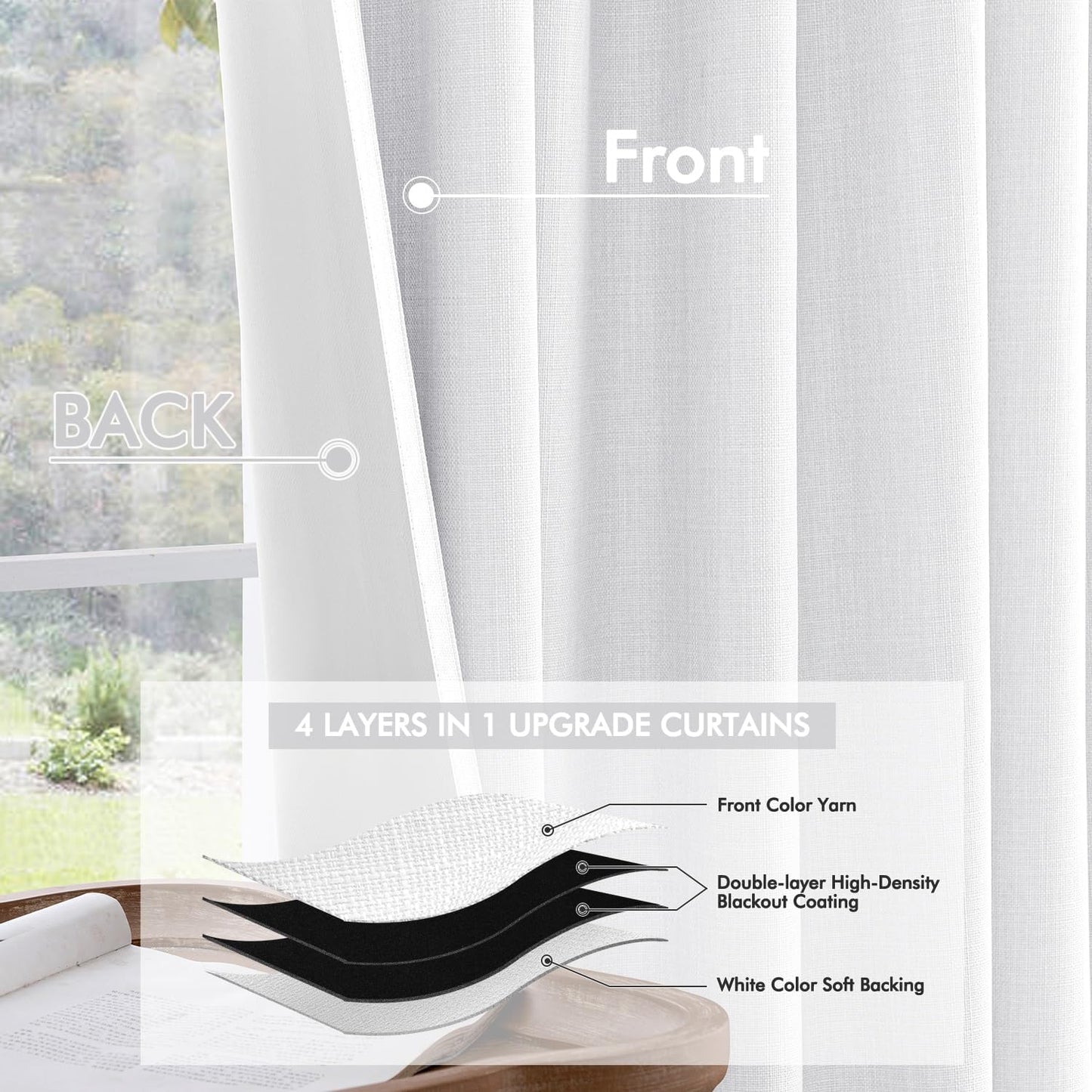 MIULEE 100% Blackout Curtains 120 Inch Long 2 Panels Set for Bedroom, Thick Faux Linen Black Out Curtain Room Darkening Back Tab Pleat Window Textured Drapes with Hooks for Living Room, Bright White