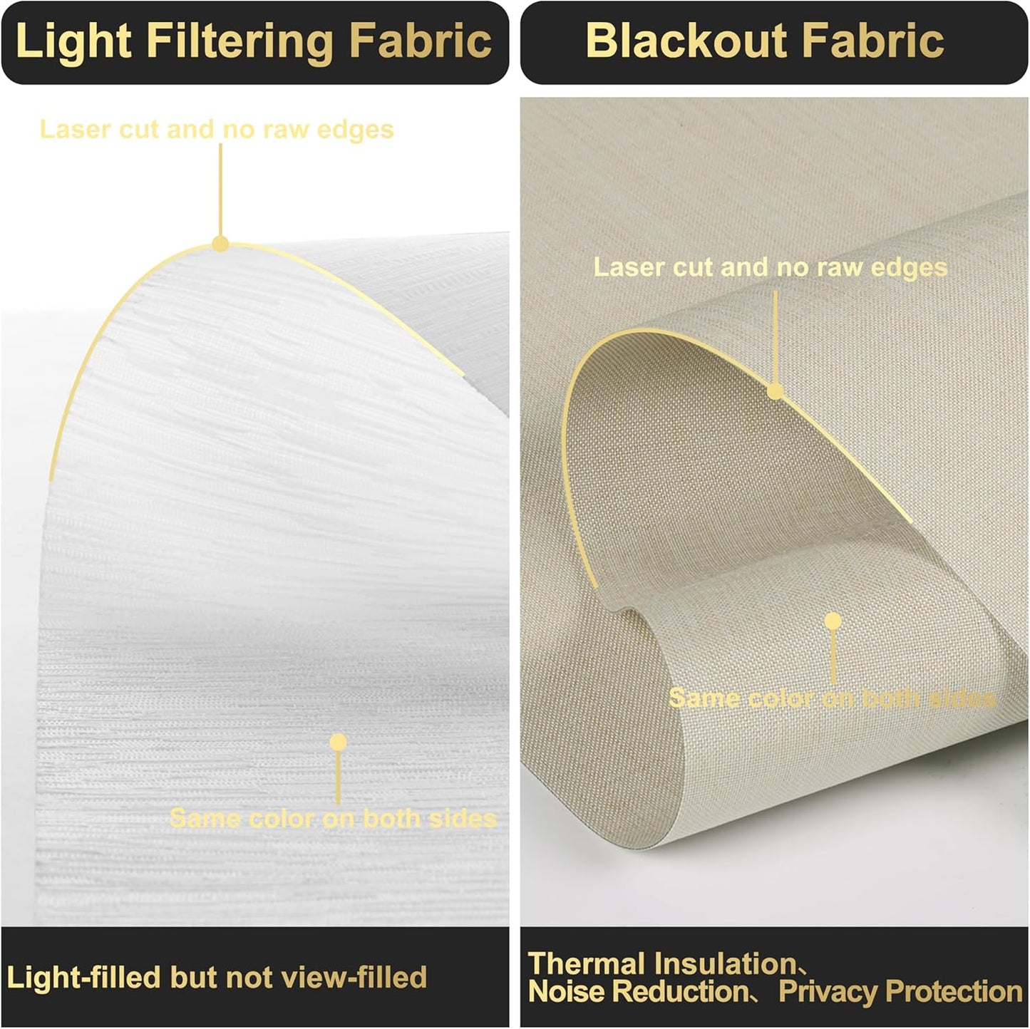 BERISSA Dual Roller Shades with Cassette Valance, Double Blackout & Light Filtering, Day & Night Shades for Home Office. Beige Linen & White, Custom Sizes