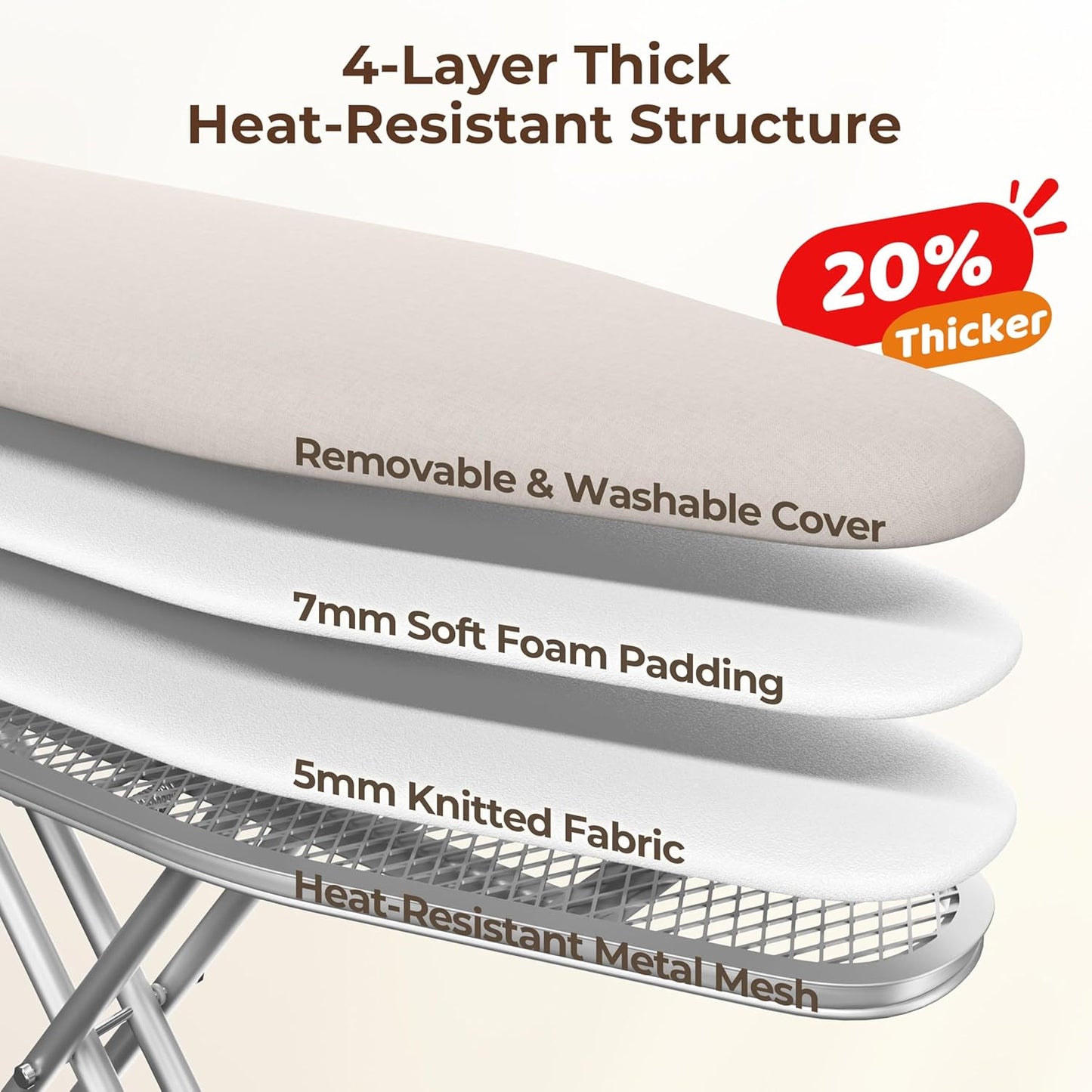 Yaheetech Foldable Ironing Board, Heavy Duty Iron Board with 9 Adjustable Heights, 4 Layer Cover and Safety Iron Rest, 52X14 Compact and Space Save Iron Board for Home Laundry Room Use, Beige