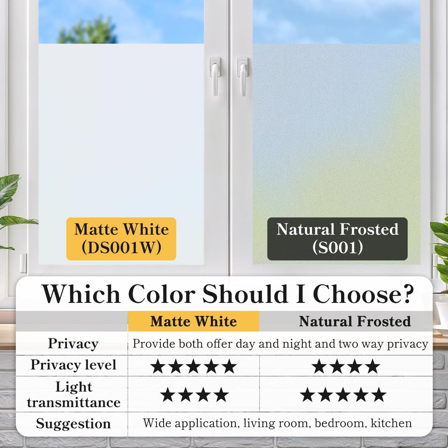 DUOFIRE Privacy Window Film Frosted Glass Film Matte White Static Cling Glass Film No Glue Anti-UV Window Sticker Non Adhesive for Privacy Office Meeting Room Bathroom Living Room DS001W 47.2x78.7in