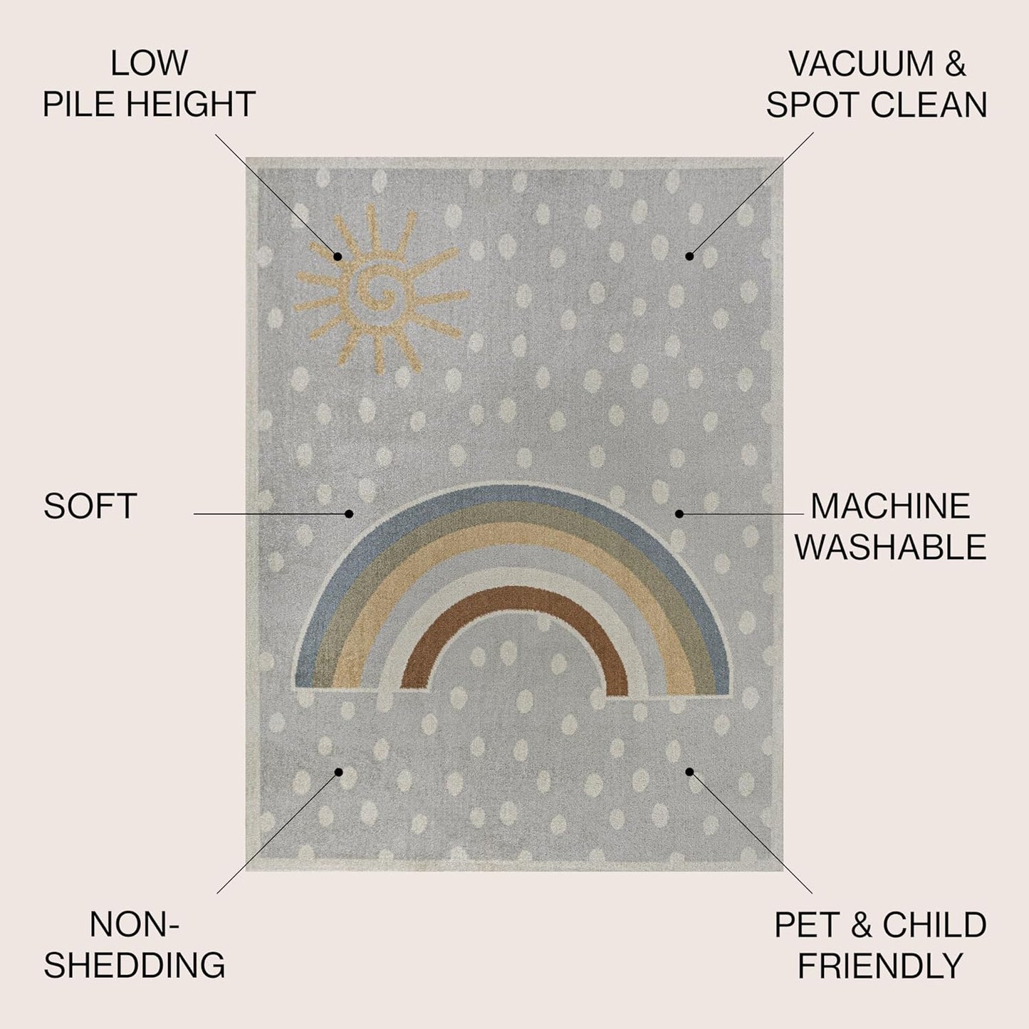 JONATHAN Y Machine-Washable Gray/Ivory/Yellow Indoor Area Rug, 3x5, Minha Rainbow Dots, Kids & Novelty, Casual, Classic, Bedroom, Kitchen, Living Room, Easy-Cleaning, Non-Shedding (KDW102A-3)