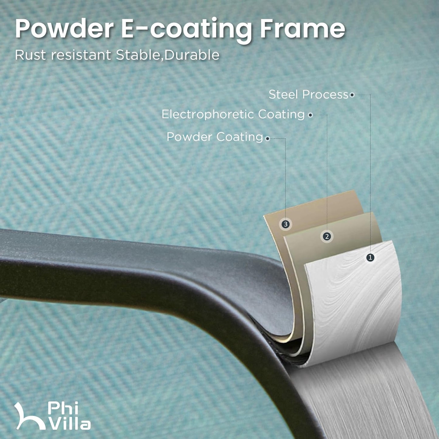 PHI VILLA 7 Piece Outdoor Bar Dining Set, High Top Patio Table and Chairs with 6 Swivel Teal Bar Stools & 40" Rectangle Metal Bar Table for Garden, Yard and Deck