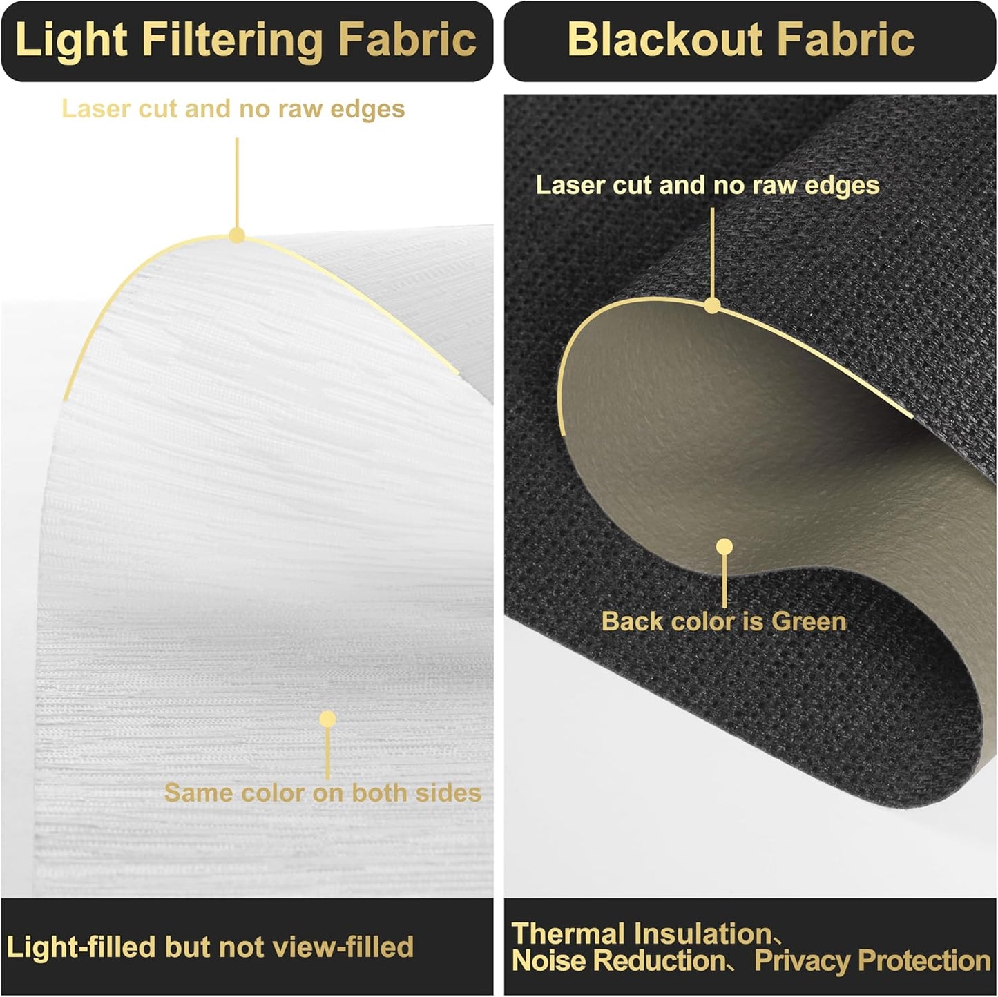 BERISSA Dual Roller Shades with Cassette Valance, Double Blackout and Light Filtering Shades, Day and Night for Home Office Door. Linen Black and White. 26 W x 36" H