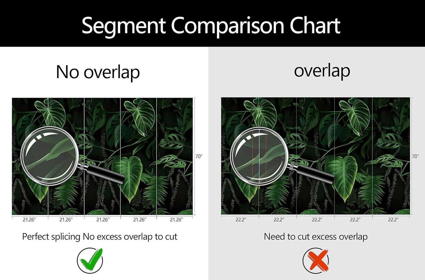 WFBHUA-Green Banana Leaf Wallpaper Mural Tropical Jungle Botanical Leaves Wallpaper for Living Room Bedroom(Not Peel and Stick)