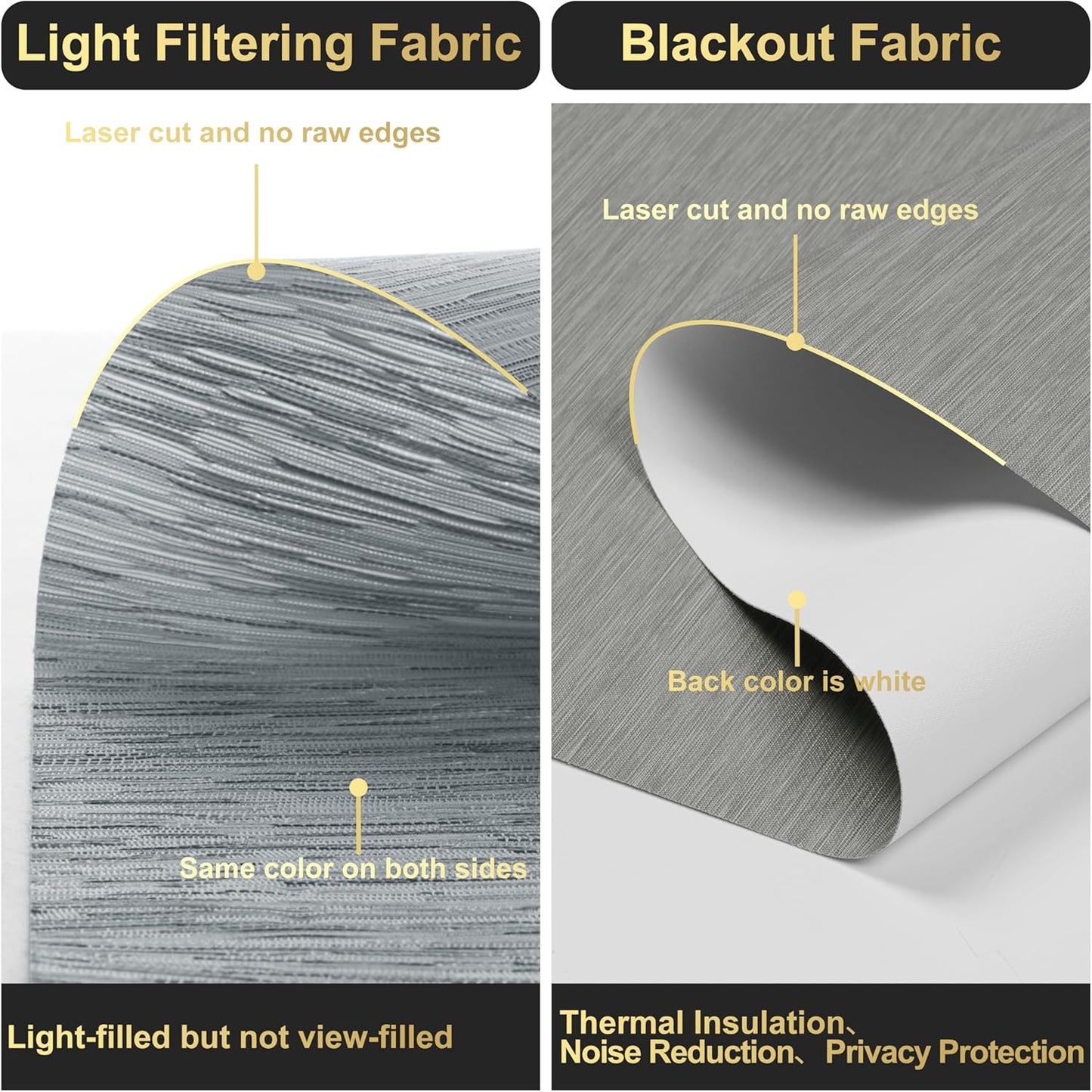 BERISSA Dual Roller Shades with Cassette Valance, Double Blackout and Light Filtering Shades, Day and Night for Home Office Door. Striped Jacquard Grey. 37 W x 80" H