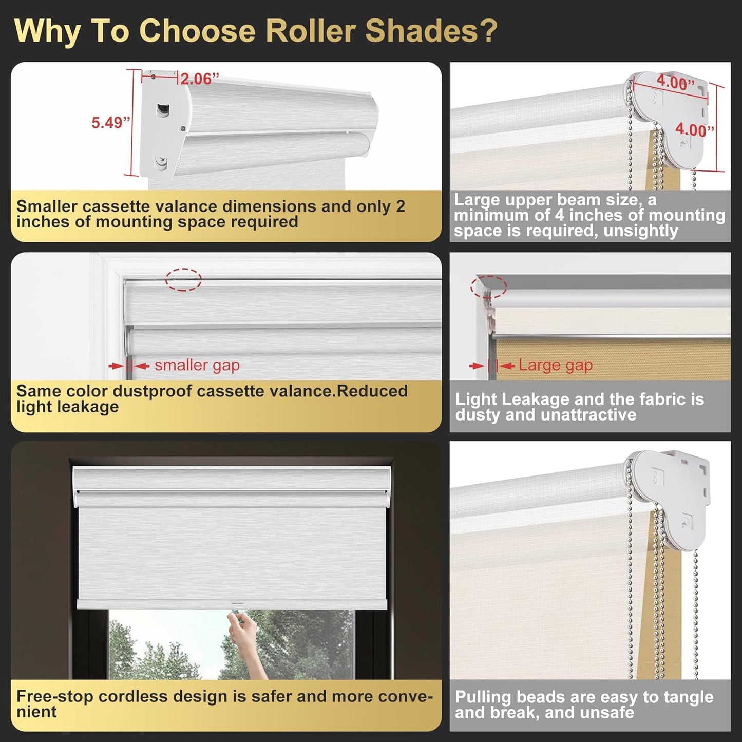 BERISSA Dual Roller Shades with Cassette Valance, Double Blackout and Light Filtering Shades, Day and Night for Home Office Door. Beige and White. 31 W x 36" H