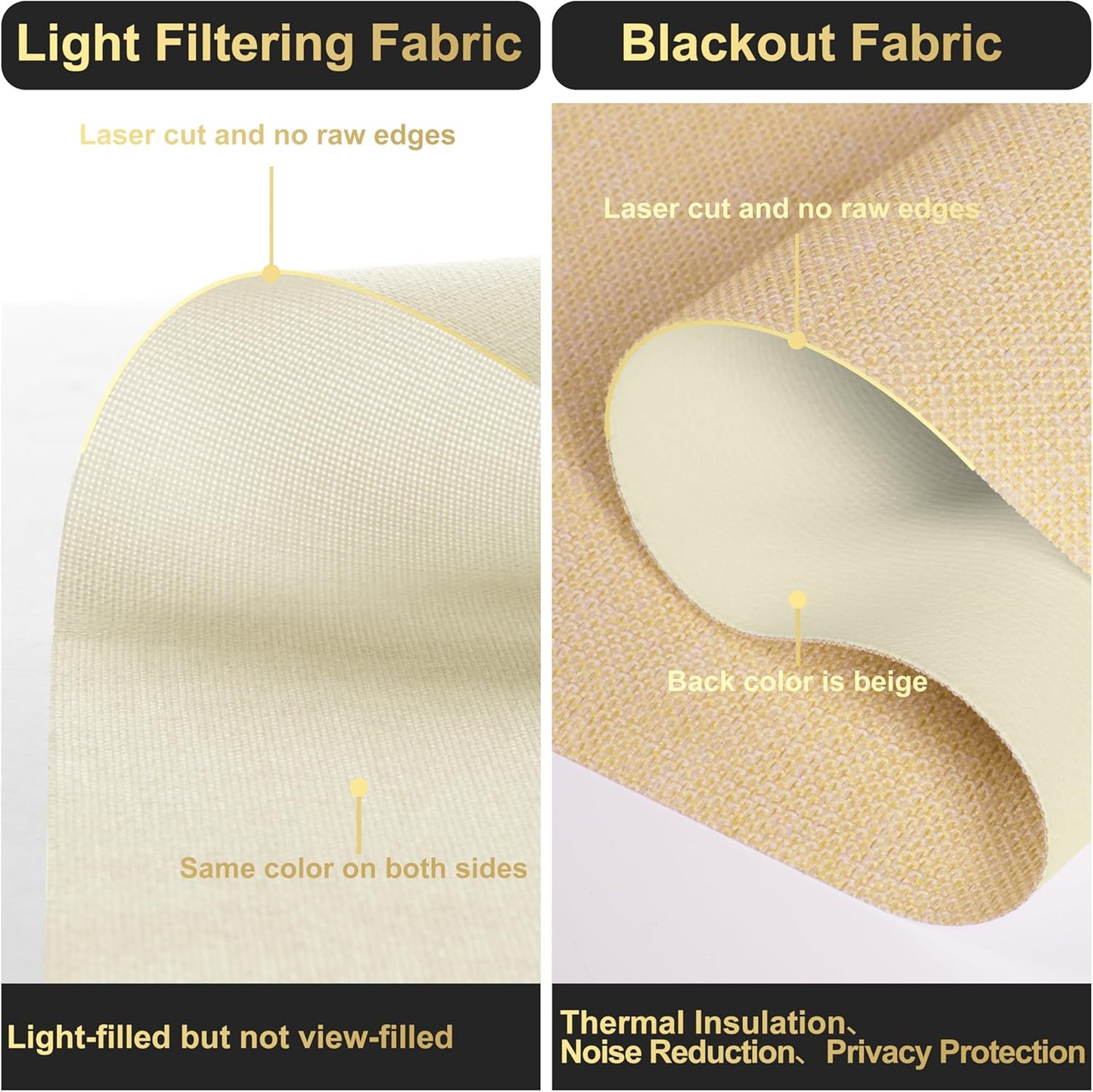 BERISSA Cordless Dual Roller Shades with Cassette Valance, Double Window Shades - Blackout and Light Filtering - Day and Night for Home Office Door. Linen Beige. 78 W x 48" H