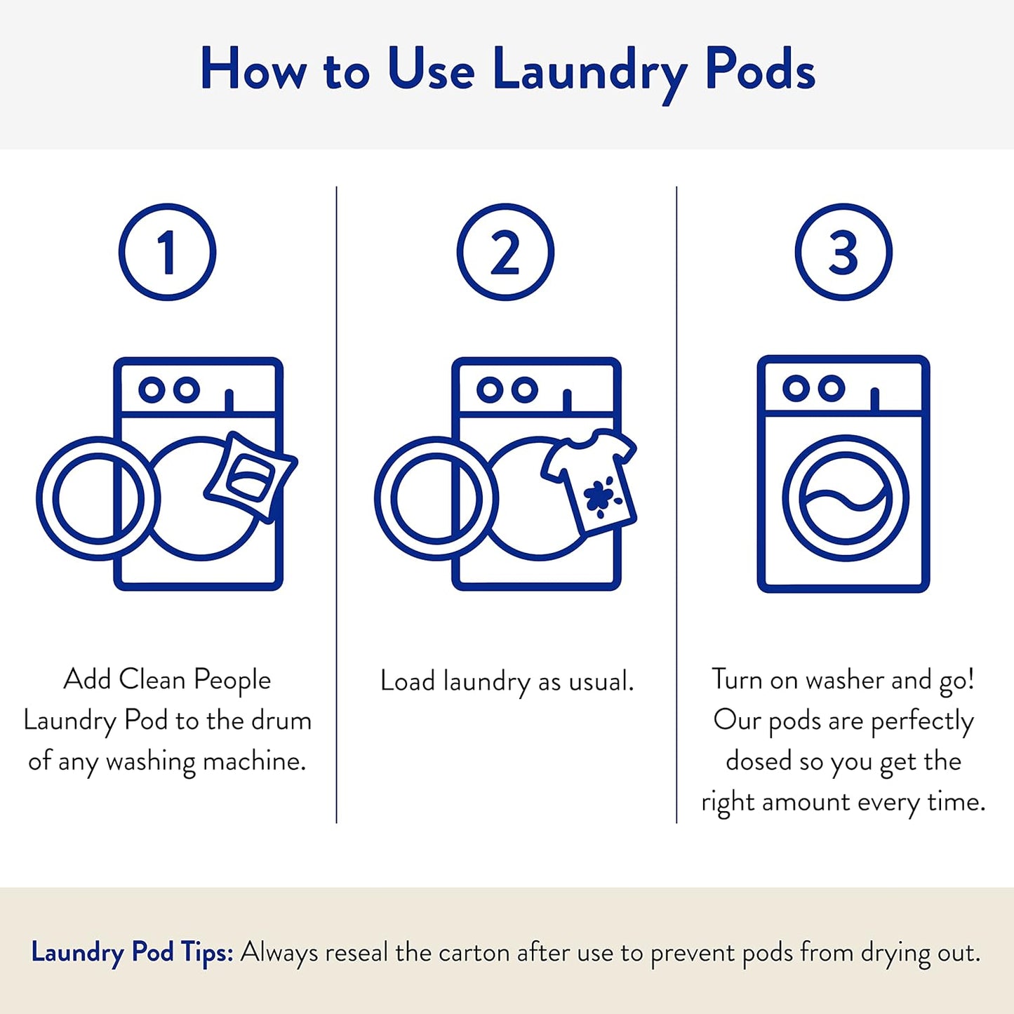 The Clean People Ultra Concentrated Laundry Detergent Pods, 192 Count, Fragrance Free, Plant-Based, Plastic Free, Septic Safe, Good for Sensitive Skin, Effective, Eco-Friendly