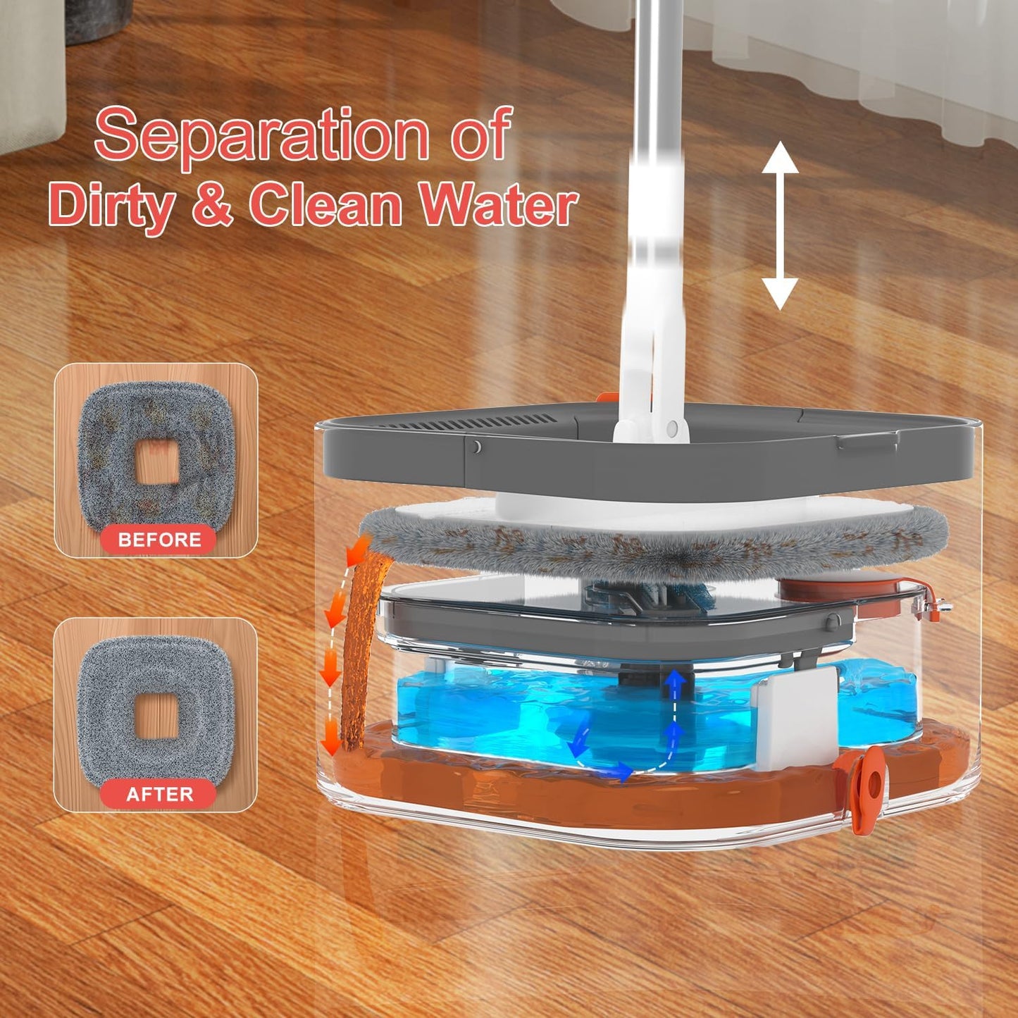 Mop and Bucket Set, Spin Mop with Self Seperates Dirty Water System, Square Mops for Floor Cleaning, 360 Rotating Foldable Standing Mop Head, Versatile Mops for Walls (Mop Bucket with 2 Pads)