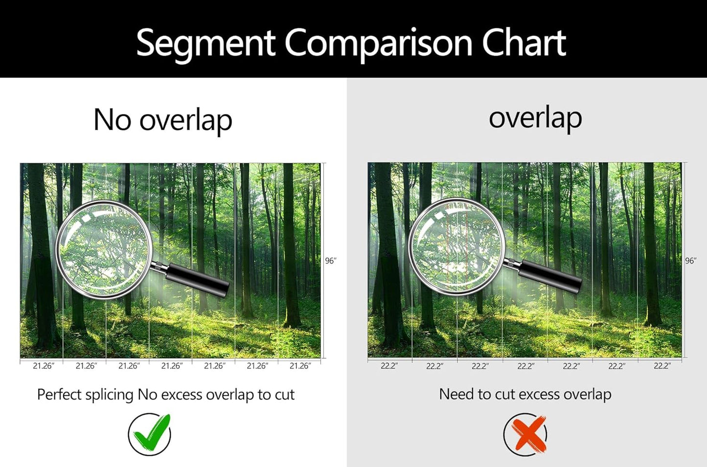 WFBHUA-Green Woodland Wallpaper Mural Foggy Forest Tree Wallpaper Nature Landscape Wall Murals for Bathroom Living Room (Not Peel and Stick)