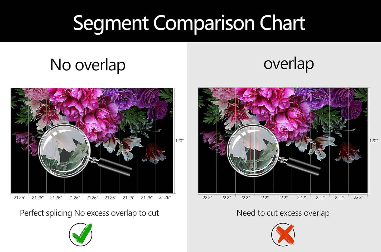 WFBHUA-Purple Peony Floral Wallpaper Tropical Botanical Leaf Rose Flower Wall Mural for Bedroom(Not Peel and Stick)