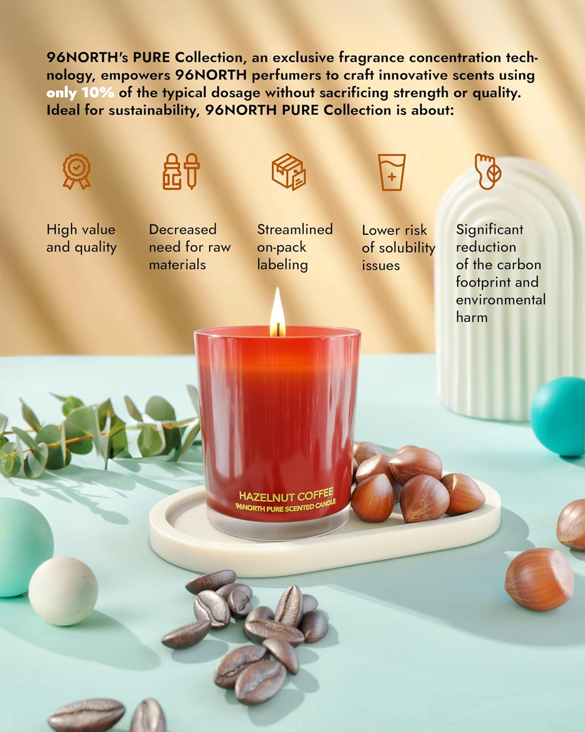 96NORTH | Pure Hazelnut Coffee Candle | 100% Natural Soy Wax | 1-Wick Jar Candle | Natural Fragrance Technology | Non Toxic | Up to 35 Hours Burning Time | Aromatherapy Gift for Men and Women