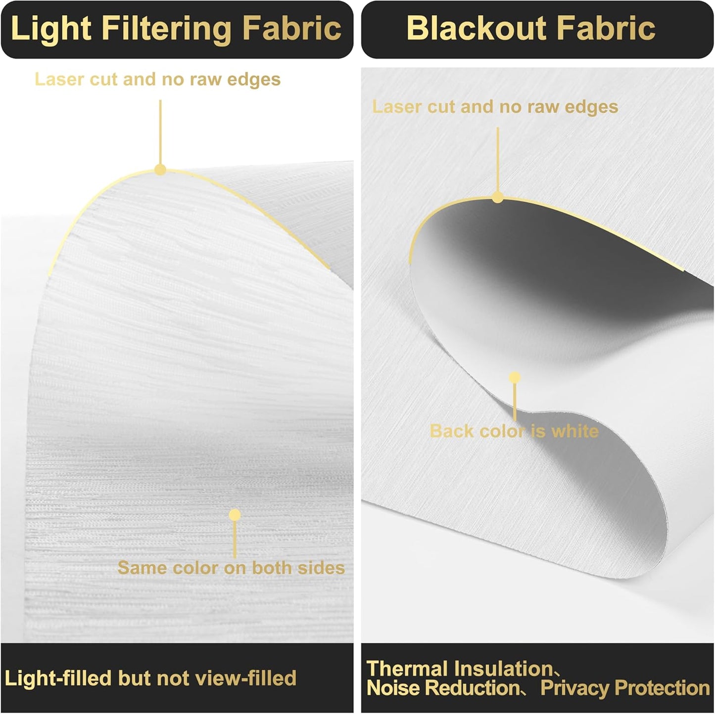 BERISSA Cordless Dual Roller Shades with Cassette Valance,Double Window Shades Blackout and Light Filtering Shades,Day and Night Roller Shades for Home Office Door.Striped Jacquard White.61 W x 36" H