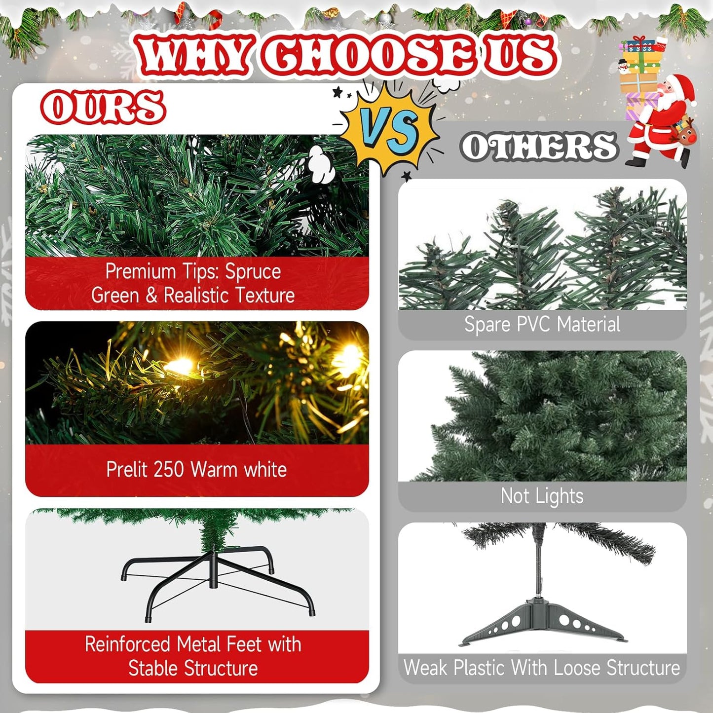 LEVELEVE Premium 7.5FT Artificial Holiday Christmas Tree w/1,000 Branch Tips,250 LED Lights for Home,Office,Party Decoration