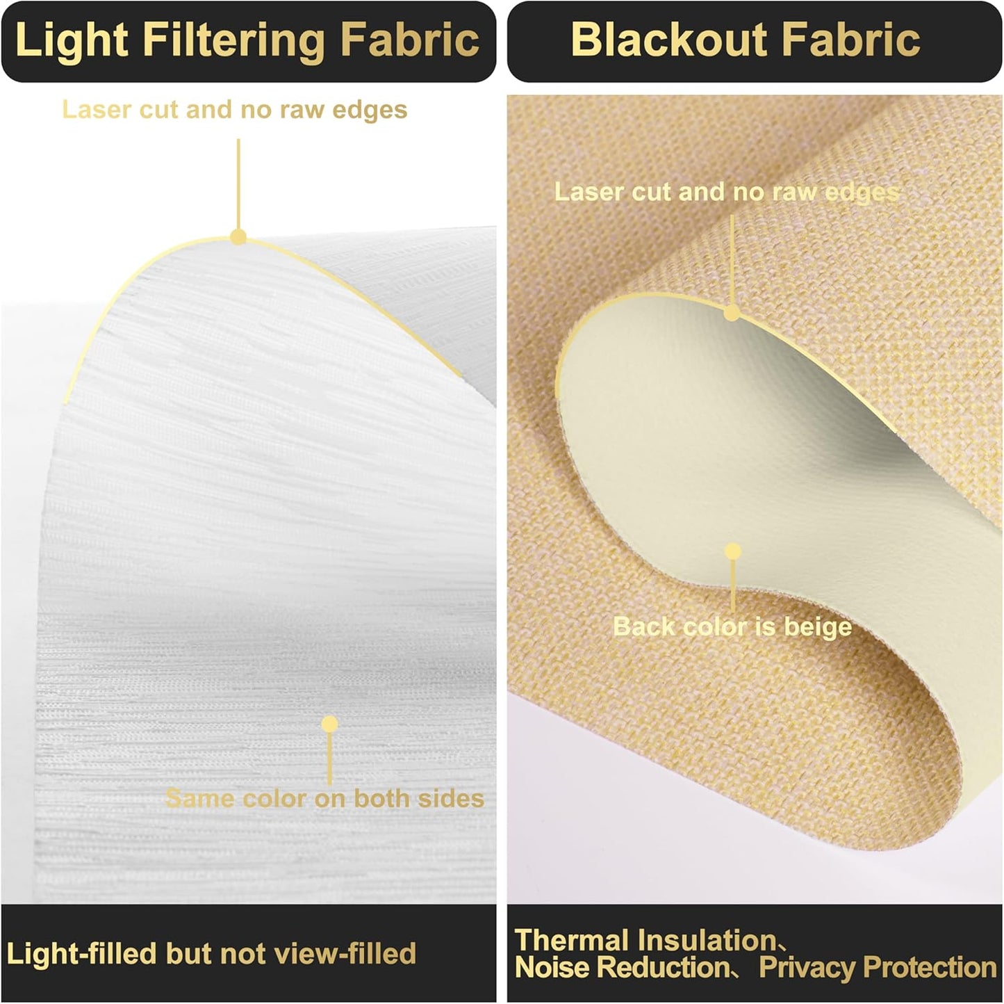 BERISSA Cordless Dual Roller Shades with Cassette Valance,Double Window Shades Blackout and Light Filtering Shades,Day and Night Roller Shades for Home Office Door.Linen Beige and White.27 W x 56" H